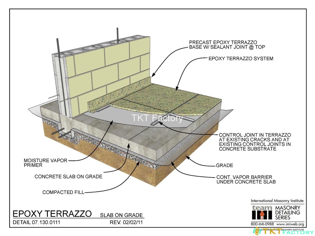 Đá Terrazzo Epoxy